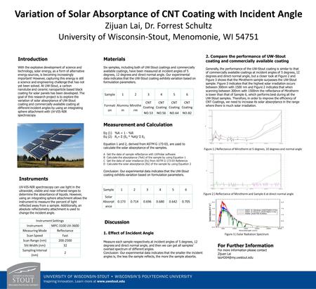 Variation of Solar Absorptance of CNT Coating with Incident Angle Zijuan Lai, Dr. Forrest Schultz University of Wisconsin-Stout, Menomonie, WI 54751 Introduction.