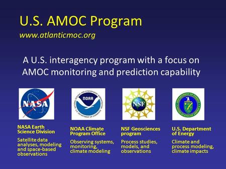 U.S. AMOC Program www.atlanticmoc.org A U.S. interagency program with a focus on AMOC monitoring and prediction capability NSF Geosciences program Process.