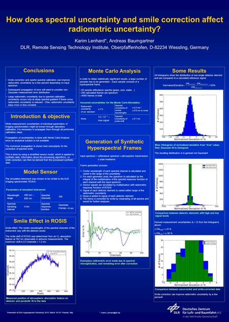 Blue: Histogram of normalised deviation from “true” value; Red: Gaussian fit to histogram Presented at ESA Hyperspectral Workshop 2010, March 16-19, Frascati,