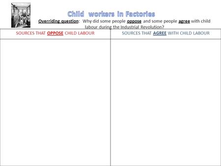 Overriding question: Why did some people oppose and some people agree with child labour during the Industrial Revolution? SOURCES THAT OPPOSE CHILD LABOURSOURCES.