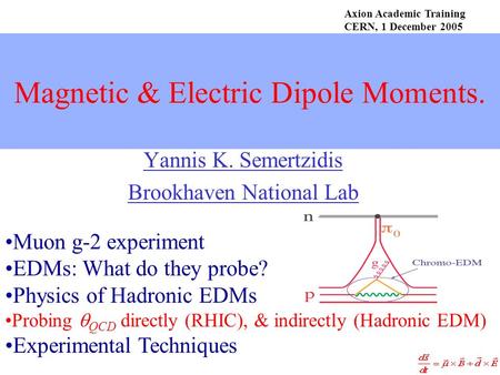 Magnetic & Electric Dipole Moments. Yannis K. Semertzidis Brookhaven National Lab Axion Academic Training CERN, 1 December 2005 Muon g-2 experiment EDMs: