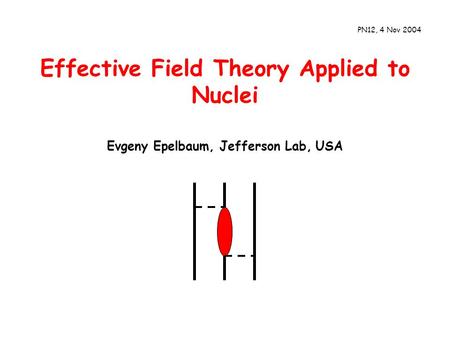 Effective Field Theory Applied to Nuclei Evgeny Epelbaum, Jefferson Lab, USA PN12, 4 Nov 2004.