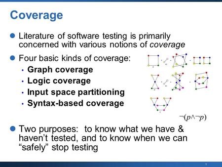 Coverage Literature of software testing is primarily concerned with various notions of coverage Four basic kinds of coverage: Graph coverage Logic coverage.