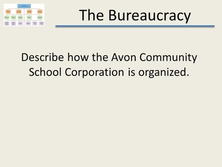 The Bureaucracy Describe how the Avon Community School Corporation is organized.