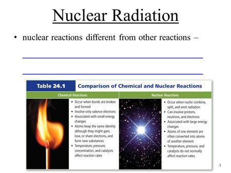 Nuclear Radiation nuclear reactions different from other reactions – ________________________________________ ________________________________________.