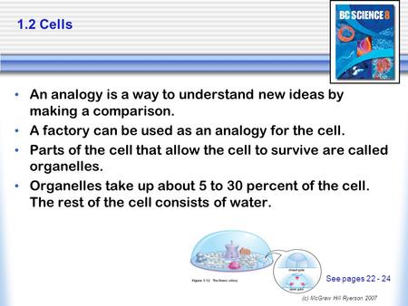 (c) McGraw Hill Ryerson 2007 1.2 Cells An analogy is a way to understand new ideas by making a comparison. A factory can be used as an analogy for the.
