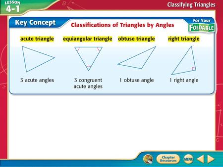 Concept. Example 1A Classify Triangles by Angles A. Classify the triangle as acute, equiangular, obtuse, or right. Answer: The triangle has three congruent.