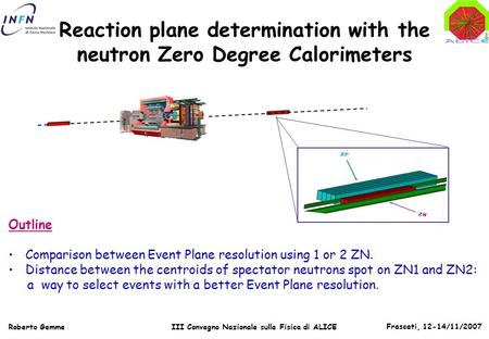 Roberto GemmeIII Convegno Nazionale sulla Fisica di ALICE Frascati, 12-14/11/2007 Reaction plane determination with the neutron Zero Degree Calorimeters.