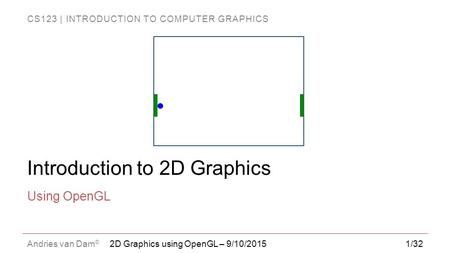 CS123 | INTRODUCTION TO COMPUTER GRAPHICS Andries van Dam © 1/32 Introduction to 2D Graphics Using OpenGL 2D Graphics using OpenGL – 9/10/2015.