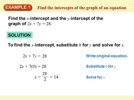 Substitute 0 for y. Write original equation. To find the x- intercept, substitute 0 for y and solve for x. SOLUTION Find the x- intercept and the y- intercept.