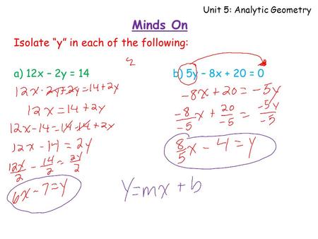 Minds On Unit 5: Analytic Geometry Isolate “y” in each of the following: a) 12x – 2y = 14b) 5y – 8x + 20 = 0.