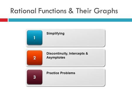 Rational Functions & Their Graphs