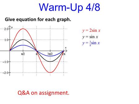 Warm-Up 4/8 Q&A on assignment. Give equation for each graph.