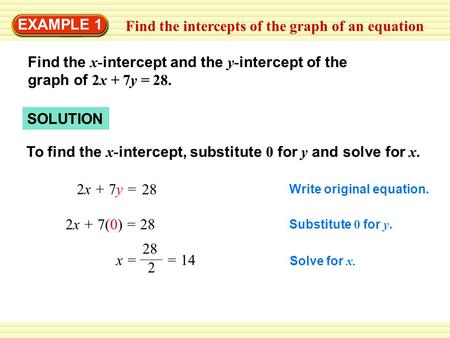 Substitute 0 for y. Write original equation. To find the x- intercept, substitute 0 for y and solve for x. SOLUTION Find the x- intercept and the y- intercept.