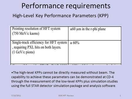 Performance requirements High-Level Key Performance Parameters (KPP) The high-level KPPs cannot be directly measured without beam. The capability to achieve.
