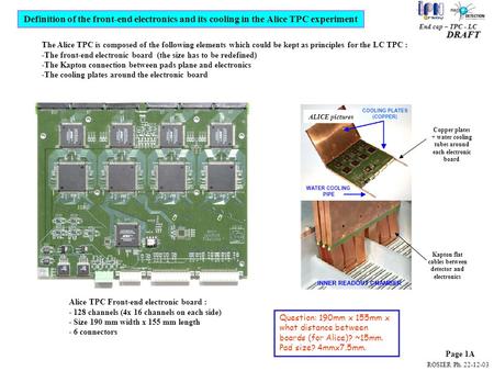 ROSIER Ph. 22-12-03 End cap – TPC - LC DRAFT Definition of the front-end electronics and its cooling in the Alice TPC experiment Page 1A The Alice TPC.
