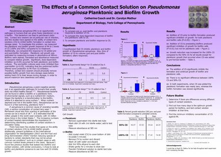 The Effects of a Common Contact Solution on Pseudomonas aeruginosa Planktonic and Biofilm Growth Catherine Cooch and Dr. Carolyn Mathur Department of Biology,