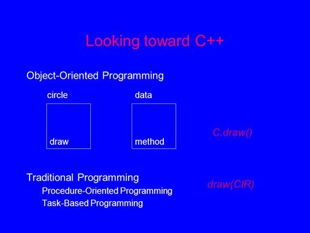 Looking toward C++ Object-Oriented Programming Traditional Programming Procedure-Oriented Programming Task-Based Programming circle method draw data C.draw()