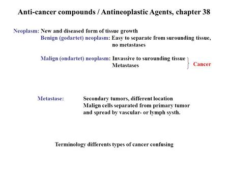 Anti-cancer compounds / Antineoplastic Agents, chapter 38 Neoplasm: New and diseased form of tissue growth Benign (godartet) neoplasm: Easy to separate.