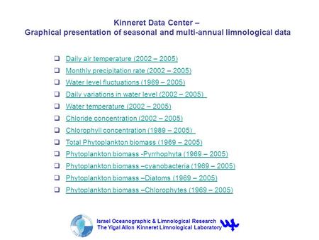 Israel Oceanographic & Limnological Research The Yigal Allon Kinneret Limnological Laboratory Kinneret Data Center – Graphical presentation of seasonal.
