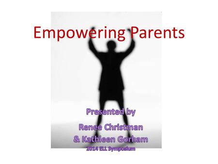 Empowering Parents. Ideas to improve parent engagement in four areas: Helping the classroom teacher Creating an ELL Parent Night Positioning the ESL teacher.