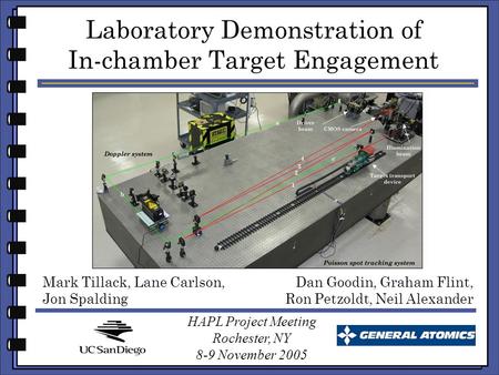 Mark Tillack, Lane Carlson, Jon Spalding Laboratory Demonstration of In-chamber Target Engagement HAPL Project Meeting Rochester, NY 8-9 November 2005.