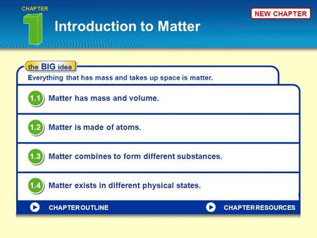 NEW CHAPTER Introduction to Matter CHAPTER the BIG idea Everything that has mass and takes up space is matter. Matter has mass and volume. 1.1 Matter is.