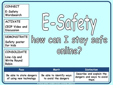 CONNECT E-Safety Wordsearch ACTIVATE CEOP Video and Discussion DEMONSTRATE Safety poster for kids CONSOLIDATE Line-Up and Write Round Robin PassMeritDistinction.
