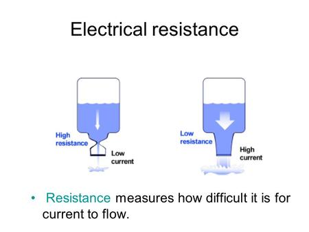 Electrical resistance Resistance measures how difficult it is for current to flow.
