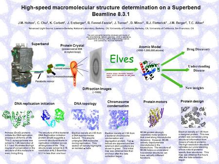 High-speed macromolecular structure determination on a Superbend Beamline 8.3.1 J.M. Holton 1, C. Chu 2, K. Corbett 2, J. Erzberger 2, R. Fennel-Fezzie.