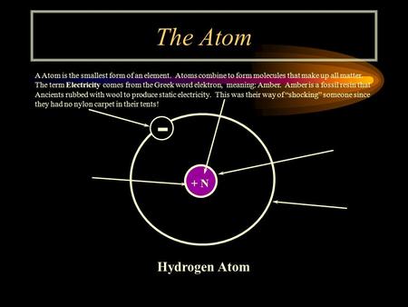 The Atom - + N Hydrogen Atom A Atom is the smallest form of an element. Atoms combine to form molecules that make up all matter. The term Electricity comes.