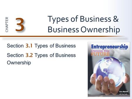 Types of Business & Business Ownership