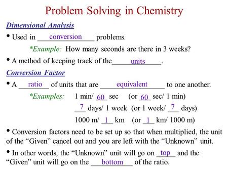 Problem Solving in Chemistry