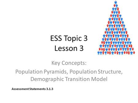 ESS Topic 3 Lesson 3 Key Concepts: Population Pyramids, Population Structure, Demographic Transition Model Assessment Statements 3.1.3.
