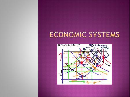 Economics is defined as the study of how goods and services are produced and distributed.  There are usually not enough essentials or luxuries to satisfy.