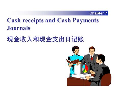 1 Chapter 7 Cash receipts and Cash Payments Journals 现金收入和现金支出日记账.
