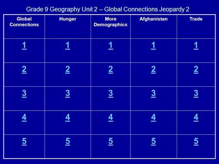 Grade 9 Geography Unit 2 – Global Connections Jeopardy 2 Global Connections HungerMore Demographics AfghanistanTrade 11111 22222 33333 44444 55555.