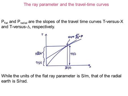 The ray parameter and the travel-time curves P flat and P radial are the slopes of the travel time curves T-versus-X and T-versus- , respectively. While.