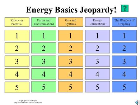 Energy Basics Jeopardy! 1 2 3 4 5 1 2 3 4 5 1 2 3 4 5 1 2 3 4 5 1 2 3 4 5 Kinetic or Potential Forms and Transformations Gaia and Systems Energy Calculations.