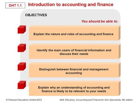 © Pearson Education Limited 2003 Atrill, McLaney: Accounting and Finance for Non-Specialists, 4th edition OHT 1.1 Introduction to accounting and finance.