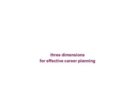 Three dimensions for effective career planning. why take it on board? it helps with both curriculum and face-to-face programmes it enables you to find.