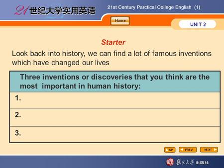 Starter1-2 Starter Look back into history, we can find a lot of famous inventions which have changed our lives Three inventions or discoveries that you.