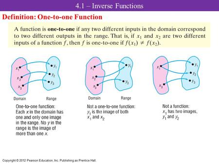 Definition: One-to-one Function