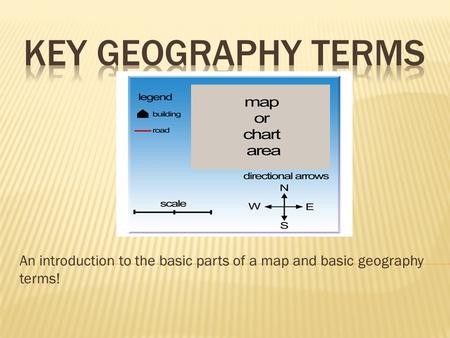 An introduction to the basic parts of a map and basic geography terms!