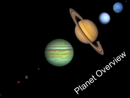Planet Overview. Mnemonics Mercury, Venus, Earth, Mars, Jupiter, Saturn, Uranus, Neptune and Pluto My Very Easy Method: Just Set Up Nine Planets My Very.