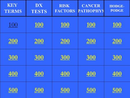 200 300 400 500 100 200 300 400 500 100 200 300 400 500 100 200 300 400 500 100 200 300 400 500 100 KEY TERMS DX TESTS RISK FACTORS CANCER PATHOPHYS HODGE-