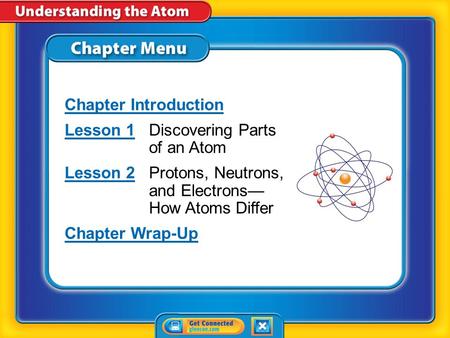 Chapter Menu Chapter Introduction Lesson 1Lesson 1Discovering Parts of an Atom Lesson 2Lesson 2Protons, Neutrons, and Electrons— How Atoms Differ Chapter.
