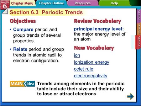 Section 6.3 Periodic Trends