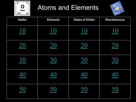 Atoms and Elements MatterElementsStates of MatterMiscellaneous 10 20 30 40 50.