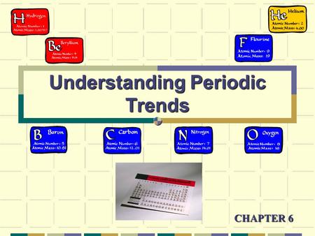 Understanding Periodic Trends
